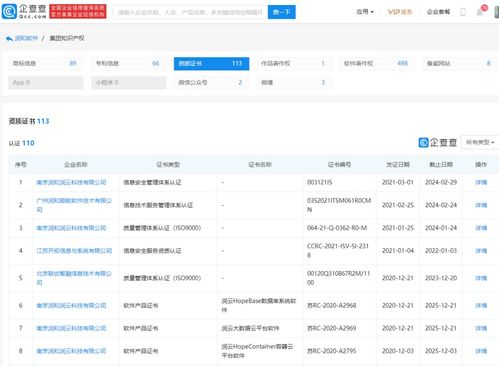 潤(rùn)和軟件 與小米在造車(chē)技術(shù)上暫無(wú)相關(guān)合作