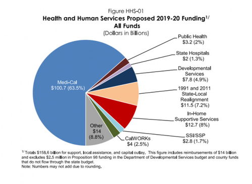 東歐軟件開(kāi)發(fā)外包 優(yōu)勢(shì)國(guó)家與行業(yè)機(jī)遇